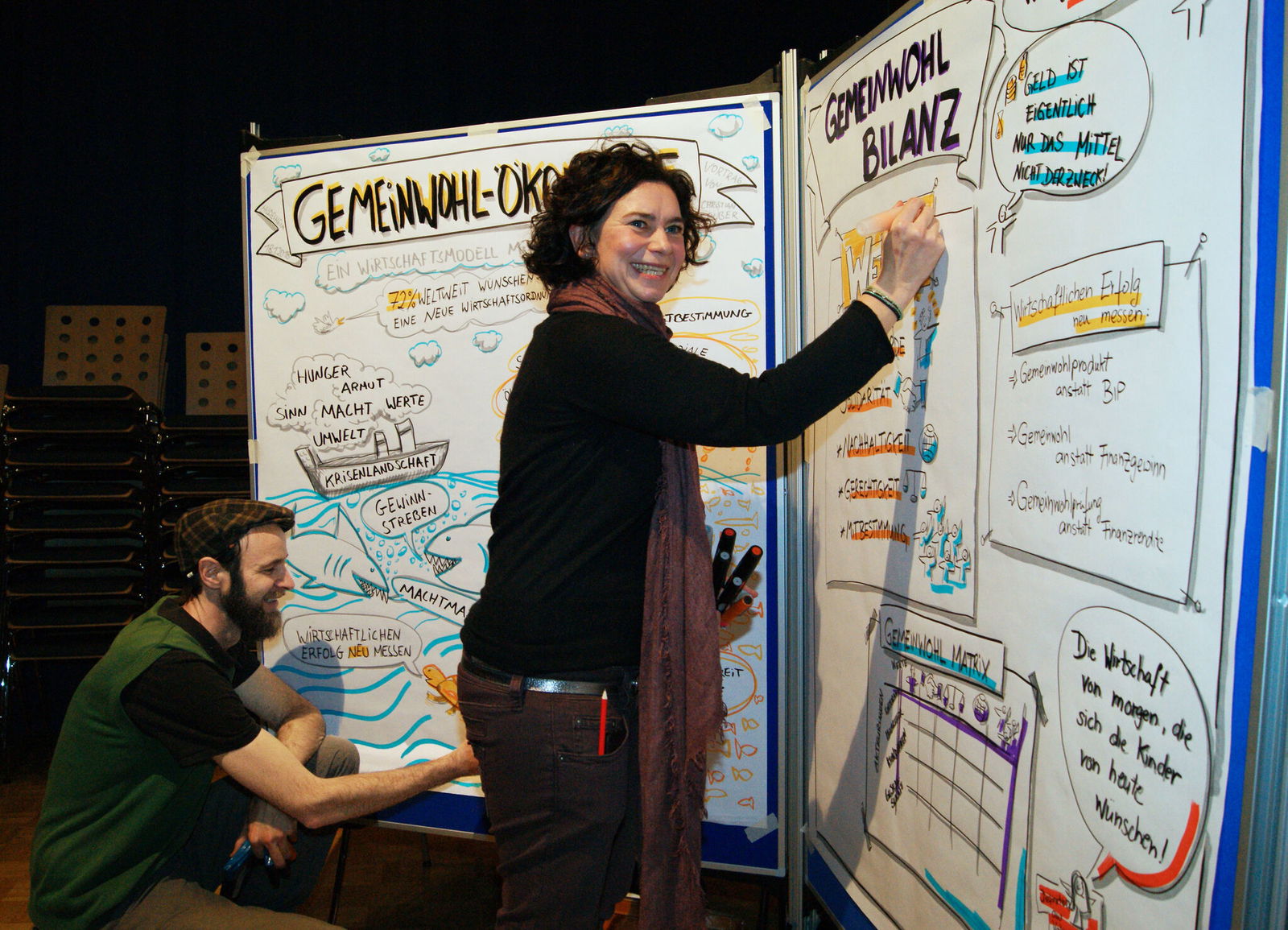 Gemeinwohlökonomie_hildesheim_2018