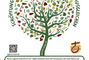 Plakat Klima schützen