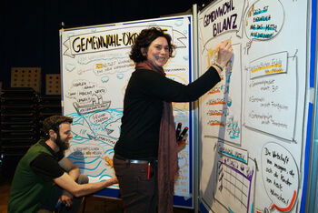 Gemeinwohlökonomie_hildesheim_2018