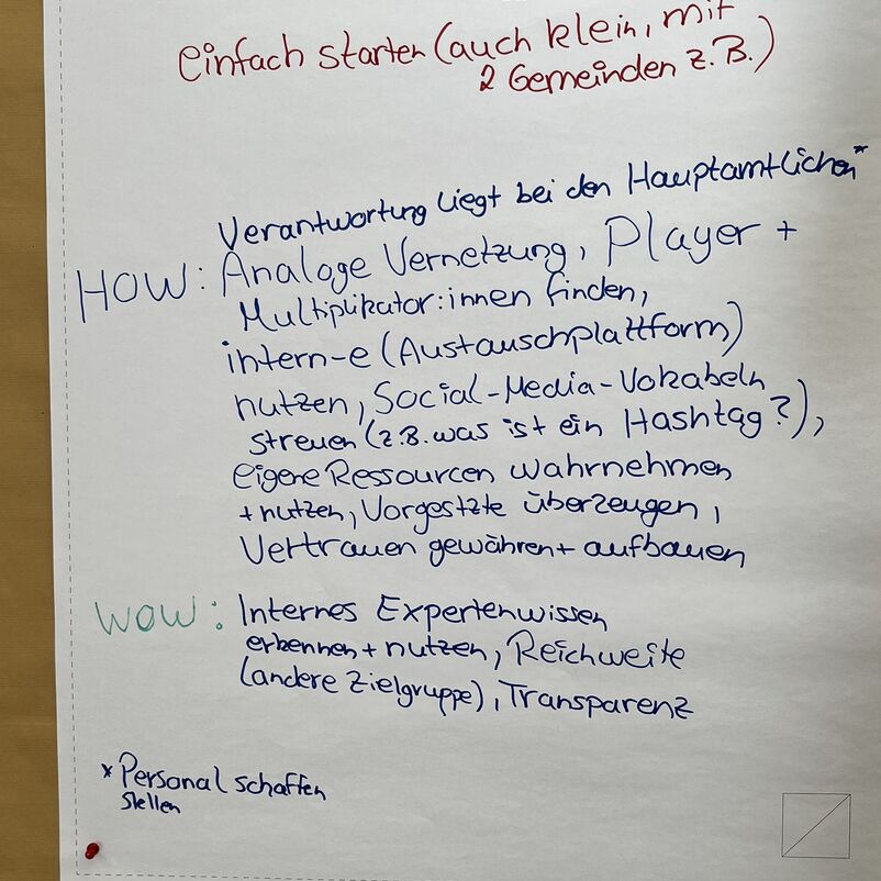 Auf einem weißen Plakat auf einer braunen Pinnwand stehen Stichpunkte.