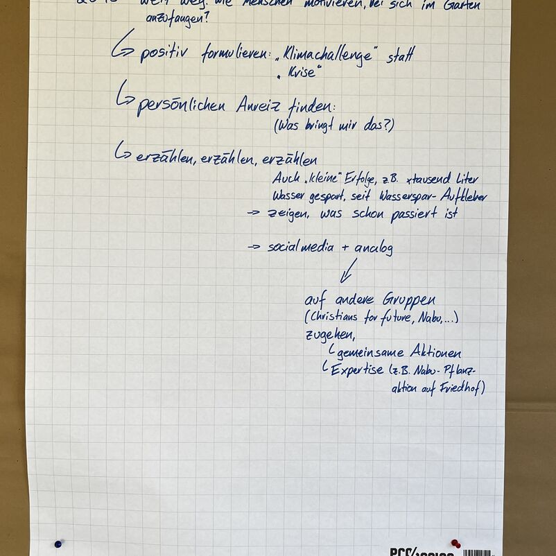 Ein einer braunen Pinnwand hängt ein weißes Plakat mit Stichpunkten.