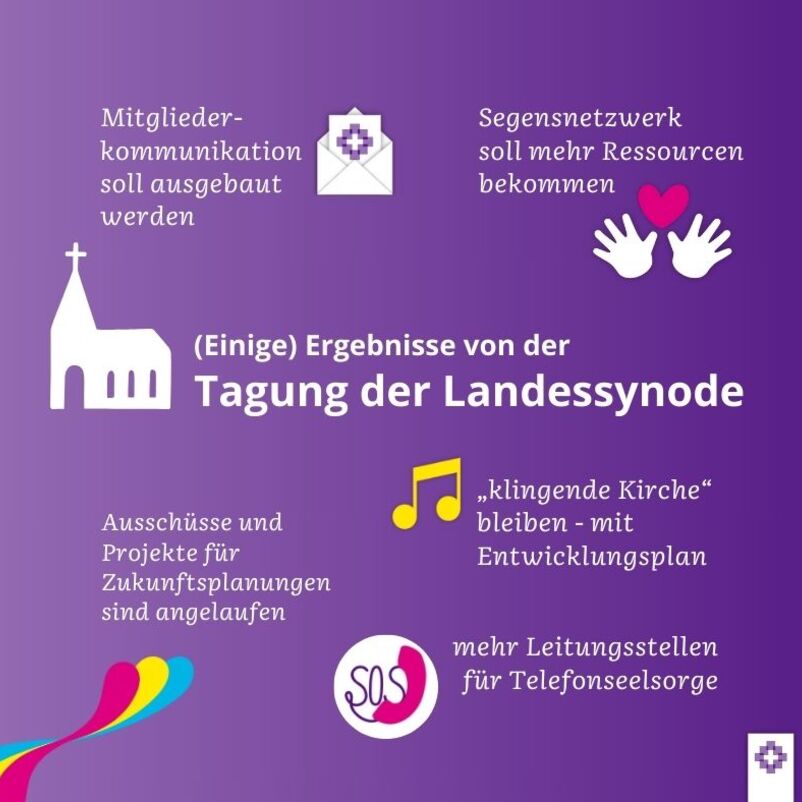 Landessynode 1