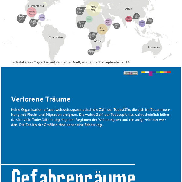 2016 03 ELM Flucht 3.2-2 Gefahrenra╠êume